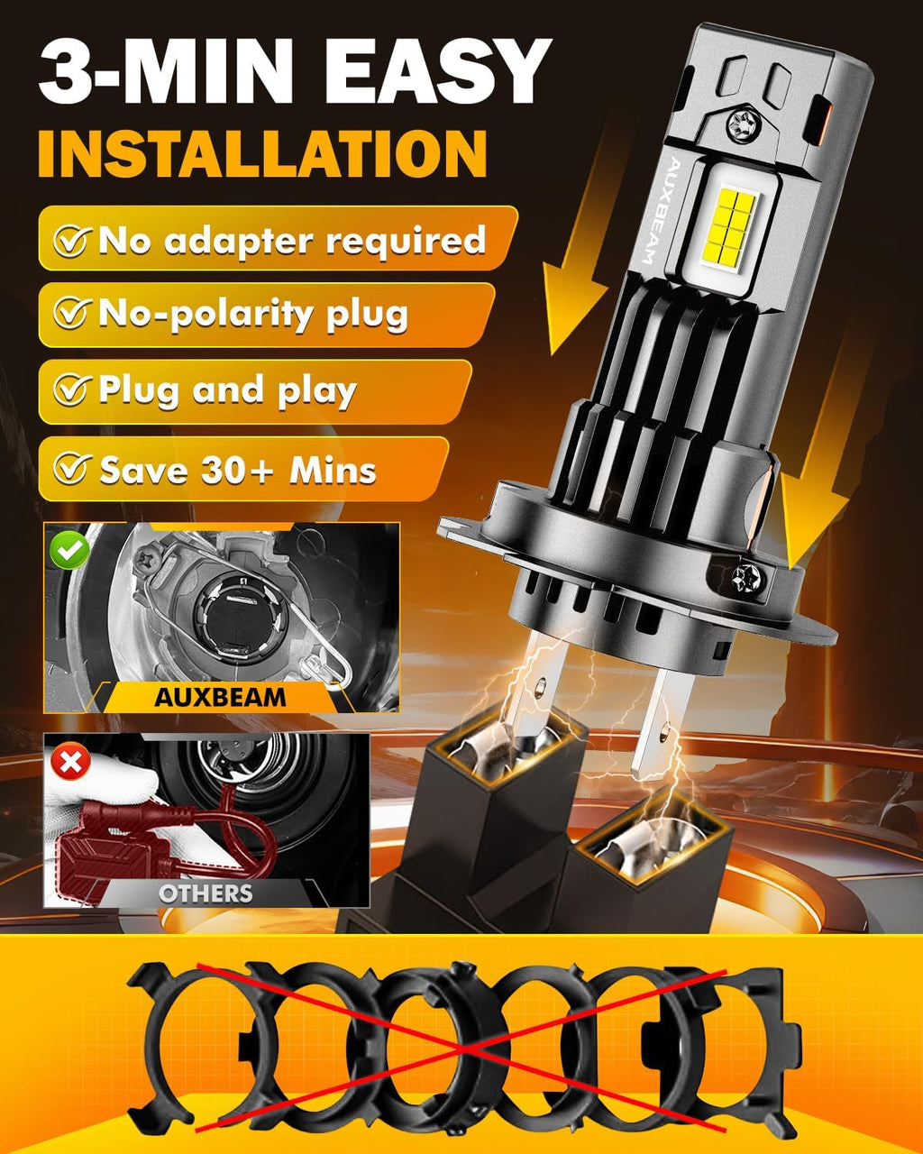 Auxbeam H 7 Powersports Light, 24000LM H 7 Light For Off-Road Use