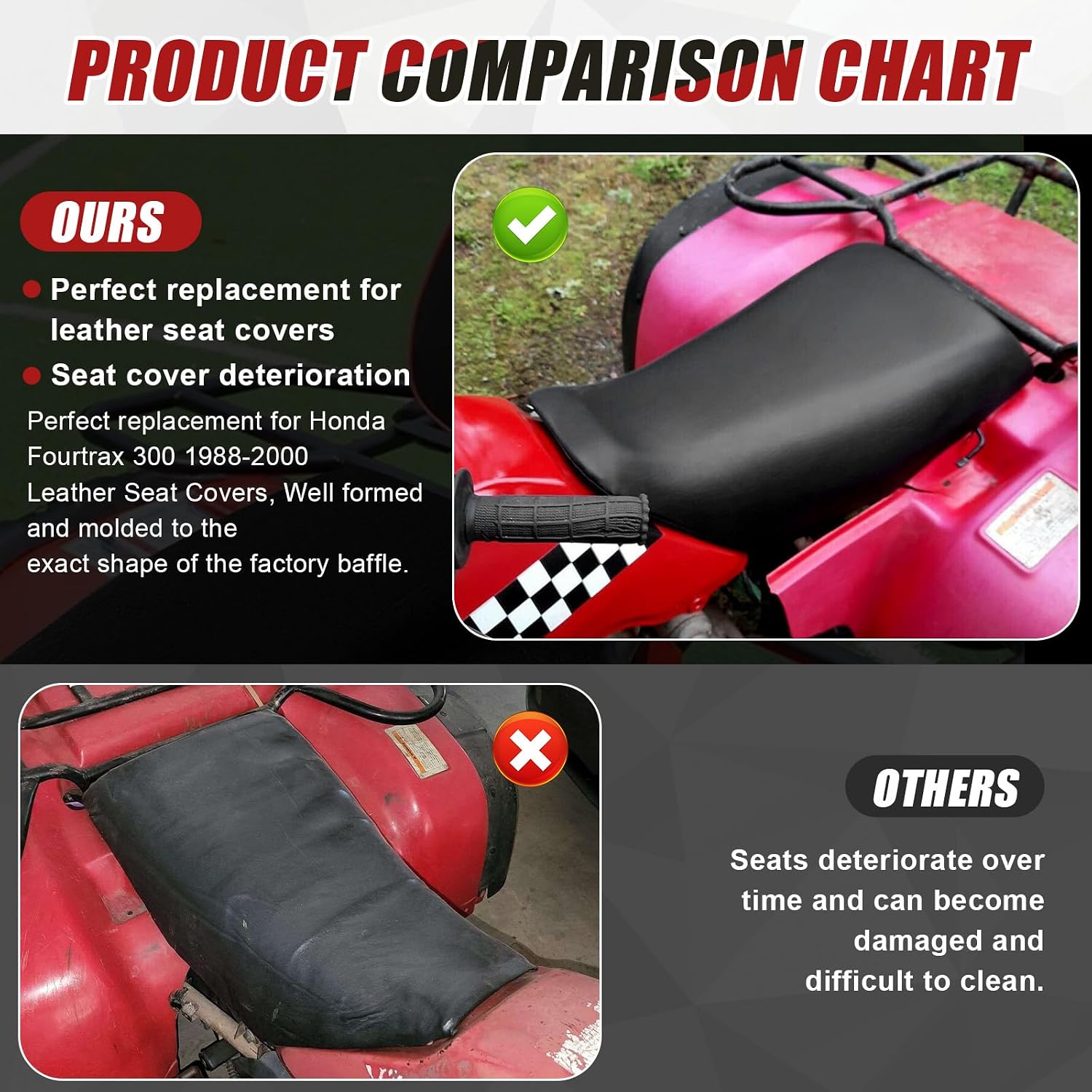ATV Leather Seat Cover Replacement for 1988-2000 Honda Fourtrax 300 ATV Seat Accessories Black