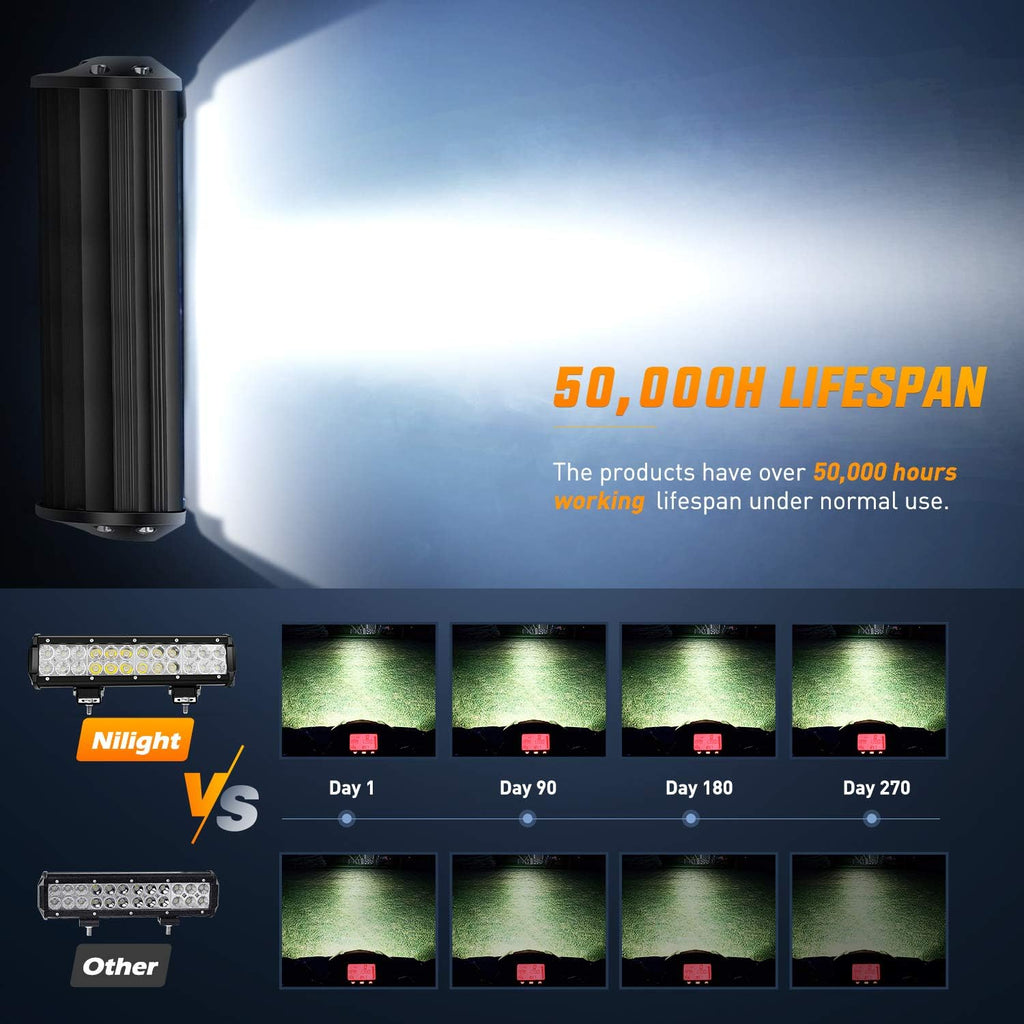 nilight 12 inch 72w led light bar spot on a desk or shelf
