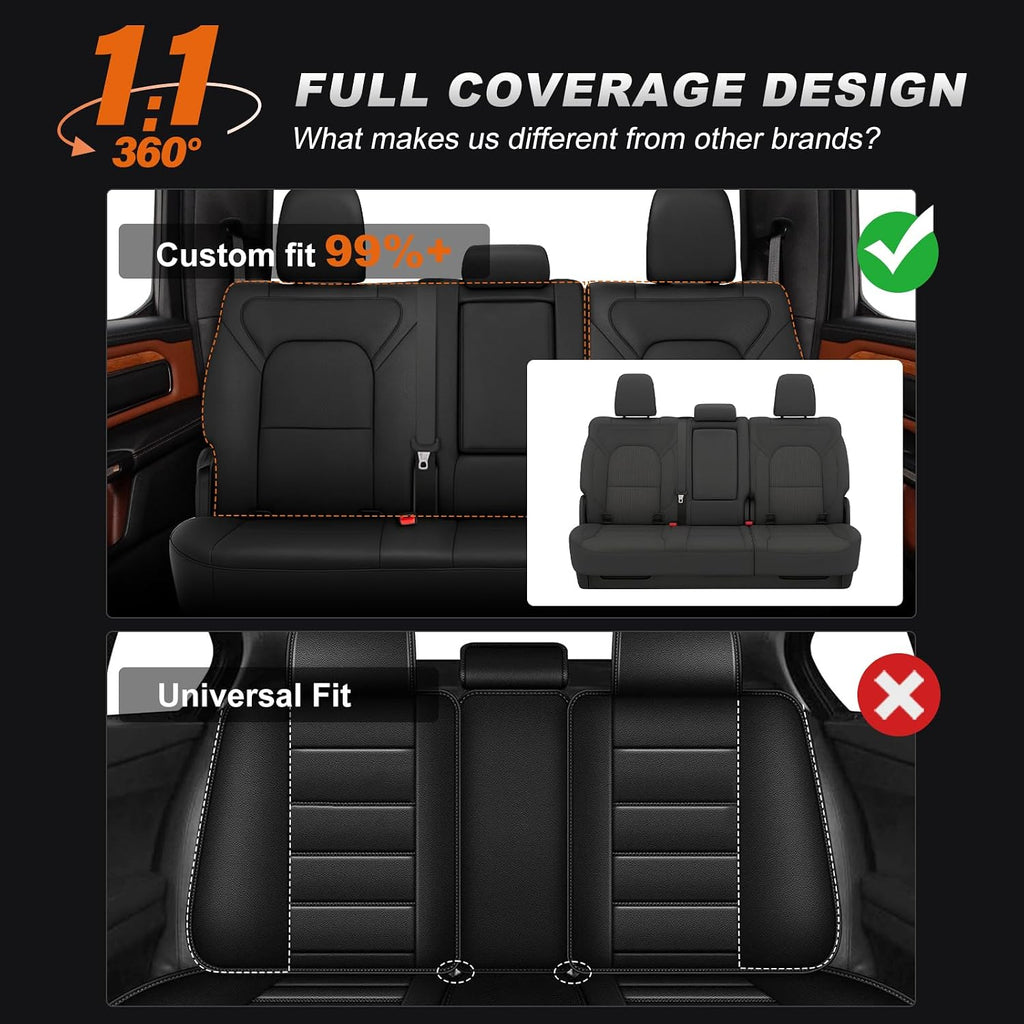 aomsazto custom fit seat covers for dodge ram on a desk or shelf
