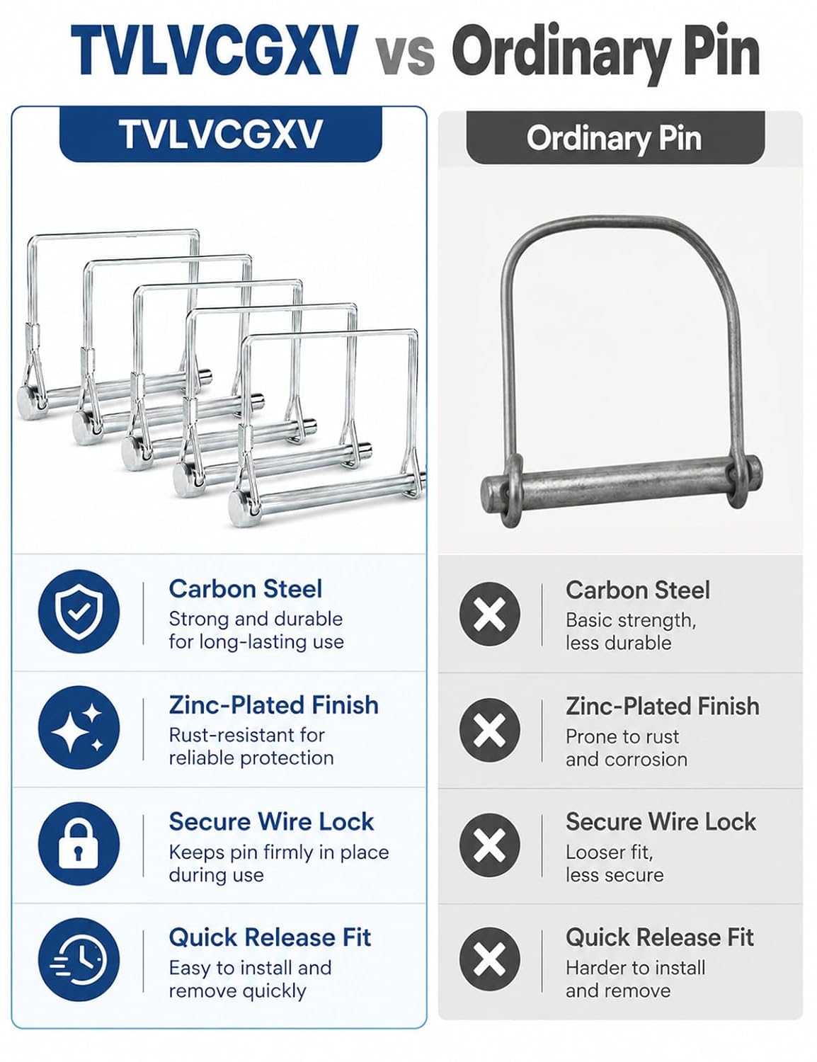 5 Pack Square Trailer Pin 1/4 inch x 2-3/4 inch, Heavy Duty Shaft Locking Pin, Carbon Steel Hitch Latch Pin with Safety Wire Lock, Trailer Tongue Pin for Farm, Lawn, Garden, Towing Couplers