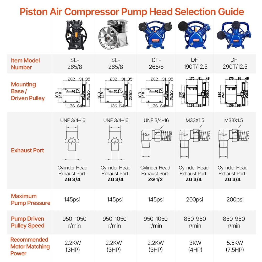 Vevor Air Compressor Pump 3HP 11.8CFM, 115PSI Single Stage Twin Cylinder Alum...