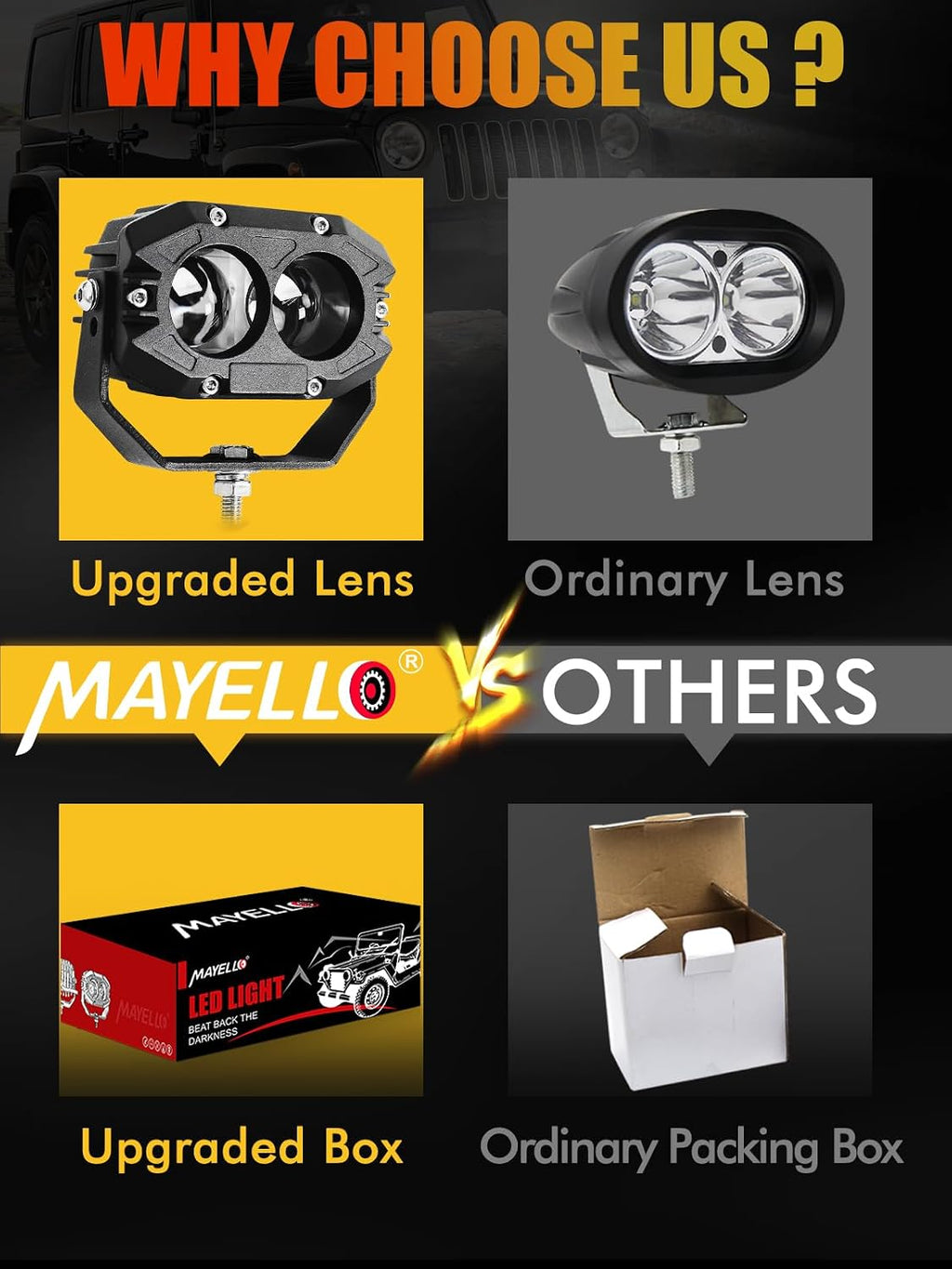 mayello 4 inch led pods square led pod, front angle view