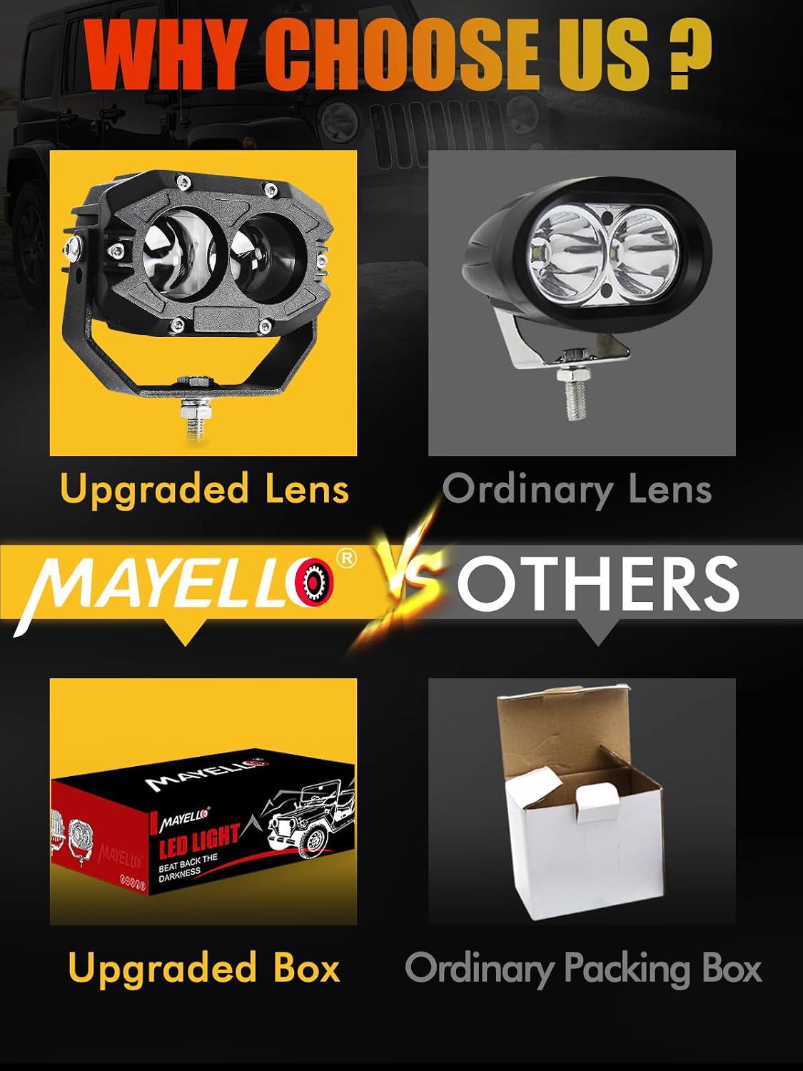 mayello 4 inch led pods square led pod, front angle view