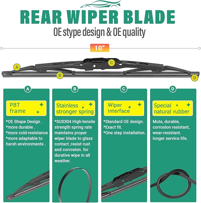 20" 18" 10" Windshield Wiper Blades Replacement - Image 4