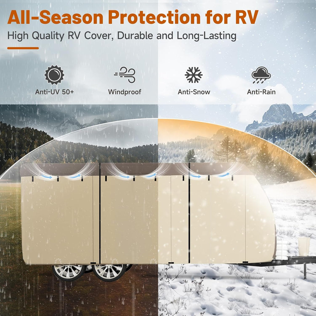 Umbrauto Travel Trailer RV Cover 24' ~ 27' – Upgraded 9-Layers Top Camper Cover, Waterproof & Windproof Heavy Duty Toy Hauler RV Cover for Winter Snow with Tongue Jack Cover, Gutter Covers