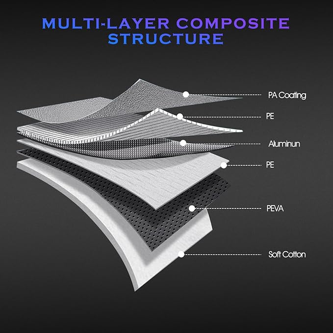 Car Cover Custom Fit for Toyota Corolla 2000-2025, Honda Civic 1991-2025 - Image 3