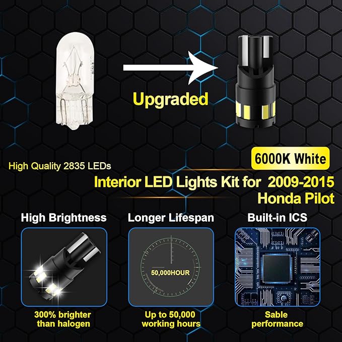 EASY EAGLE LED Interior Car Lights - Image 4