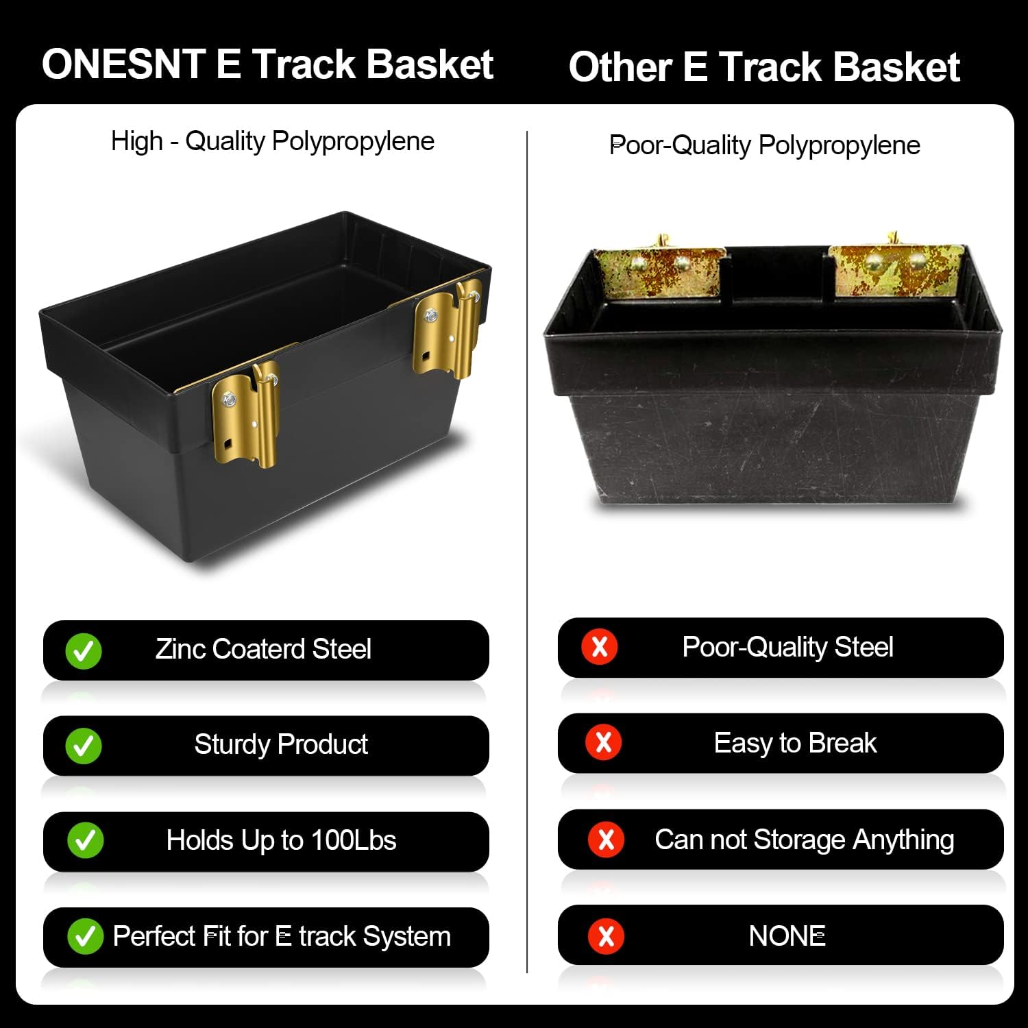 Onesnt 2 Pack E-Track Basket Storage Bin| E Track Box for Tool Organizer - E-Track Accessories for Enclosed Trailer, Workshop, & Garage -Storage e Track Organizer