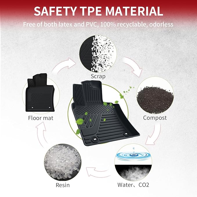 LASFIT Floor Mats&Trunk Mat for Toyota Camry 2025 Hybrid/LE/SE/XLE/XSE - Image 5