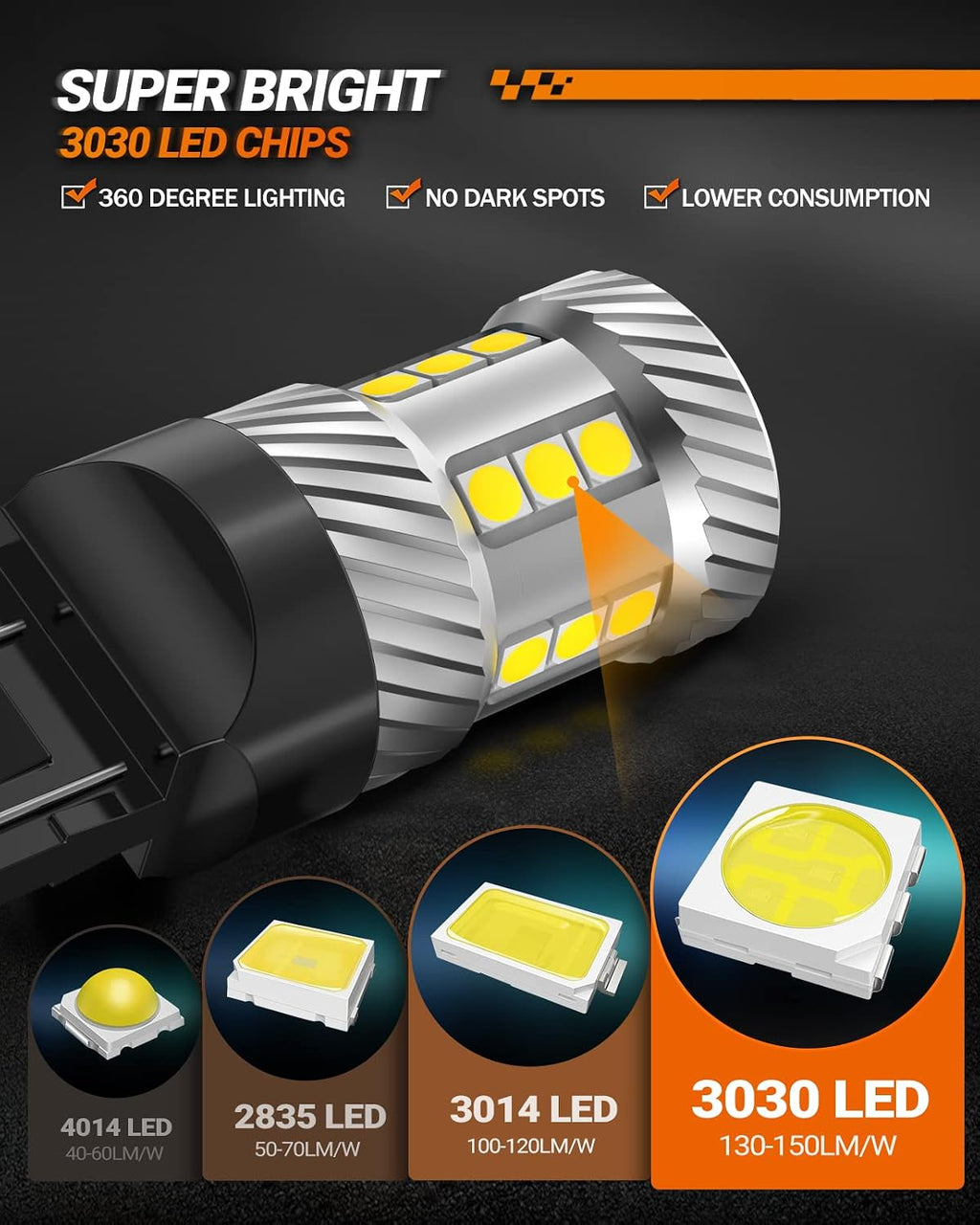SEALIGHT 7443 7440 LED Bulb White Reverse Light, 7441 7444 T20 W21W LED Light Bulb with Projector for Backup Light,Tail Light,Brake Parking，Running Board Lights, Pack of 2