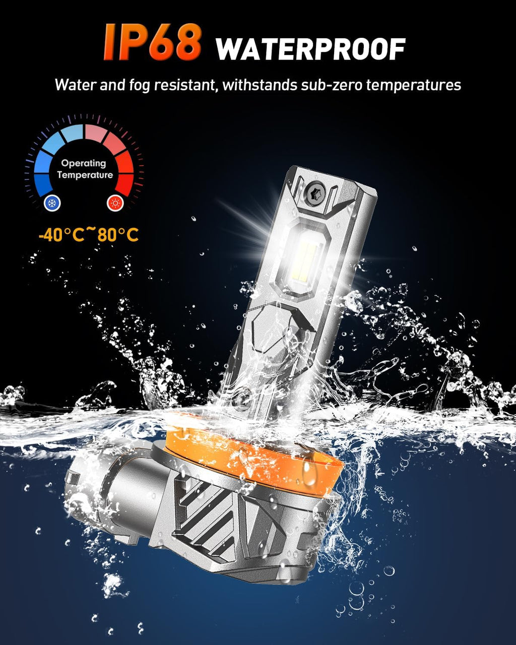 FORENNER H11 9005 Light Bulb Combo, 800% Ultra Brightness 6500K Cool White, 1:1 Mini Size H11/H8 9005/HB3 Fog light Bulbs Kits, Plug‑and‑Play, IP68 Waterproof, Pack of 4.