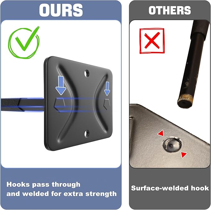 WALMANN Wall Mounted Garage Hooks, Heavy Duty 12-inch Tool Hooks - Image 6