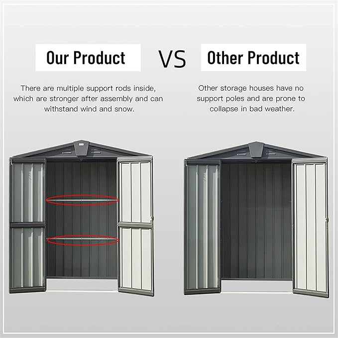 IKERY Galvanized Steel Storage Shed 6.5' x 4.2' - Image 4