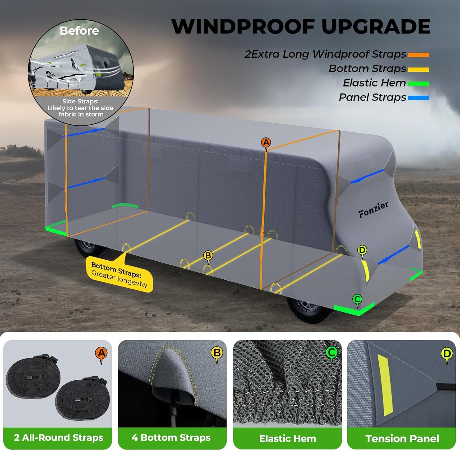 Fonzier Class C RV Cover 29-32ft, 7 Layer Top Heavy Duty Camper Cover, Extra-Thick Waterproof Windproof Anti-UV Rip-Stop Class C Motorhome Cover with 2Pcs Extra Straps, 6 Gutter Covers & 4 Tire Covers