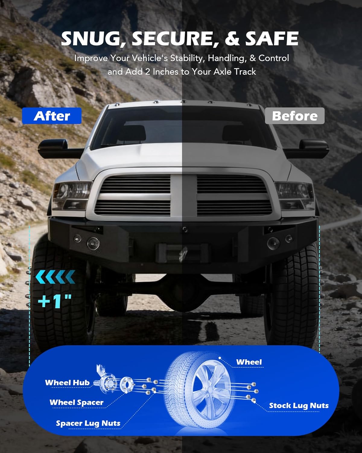 Orion Motor Tech 5x4.5 Wheel Spacers, 1 Inch Spacers with 1/2-20 Studs Compatible with Jeep Wrangler TJ YJ Grand Cherokee Ford Explorer Mustang Ranger, 82.5mm Center Bore Wheel Spacer Kit Set of 2