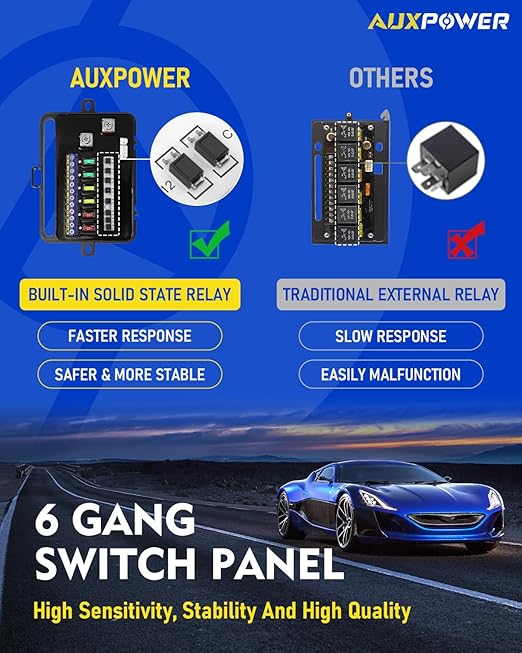 Auxpower 6 Gang Switch Panel Toggle Momentary Pulsed Led Switch Panel RGB - Image 6