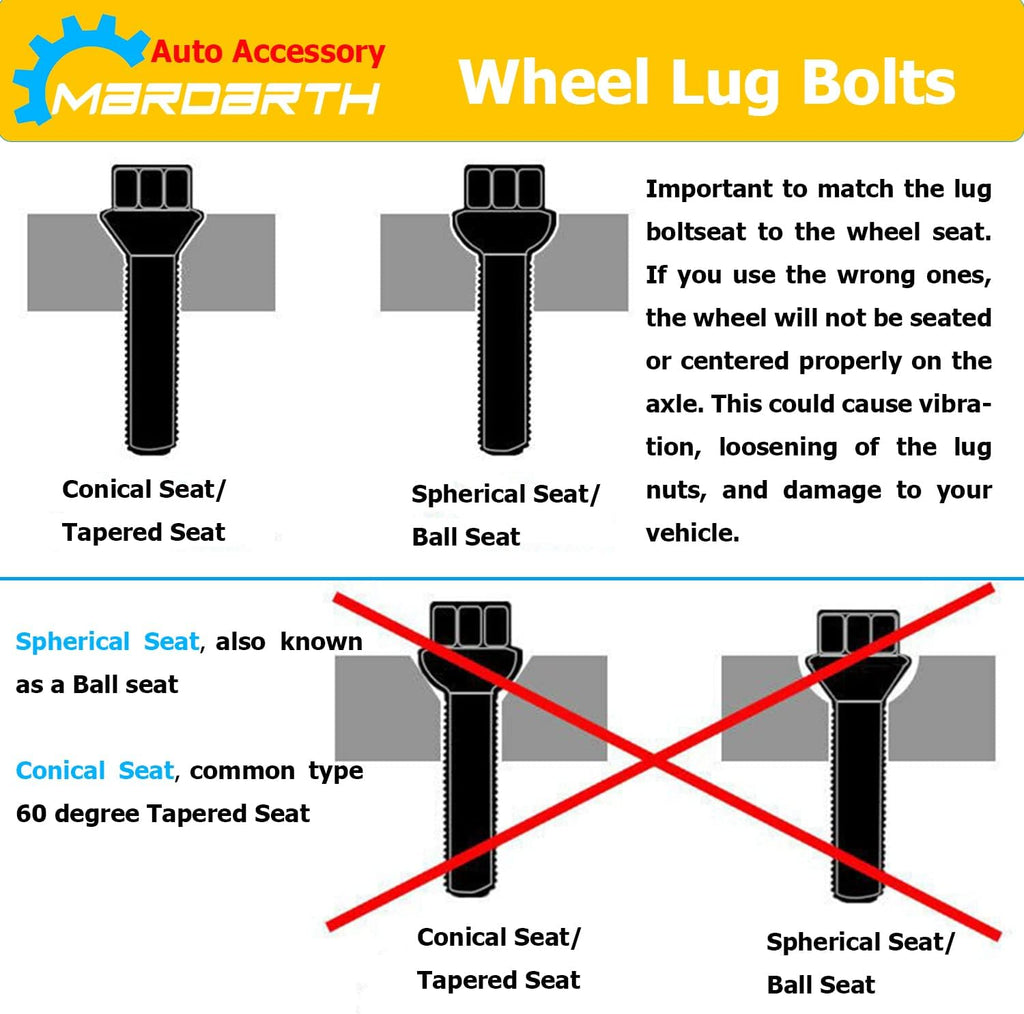 14mm x 1.25 Wheel Lug Bolts OE Factory Lug Studs 36136781151 Compatible with F30 F35 F10 F25 X3 E70 X5, Pack of 5