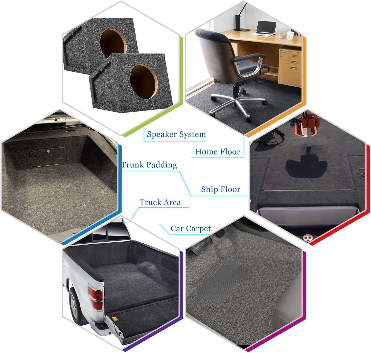 45"x78"Car Carpet Stain Resistant Carpet Liner Tear Resistance Covering Renovate for Truck Auto RV Boat Marine 2mm (Black, 45inchx78inch)