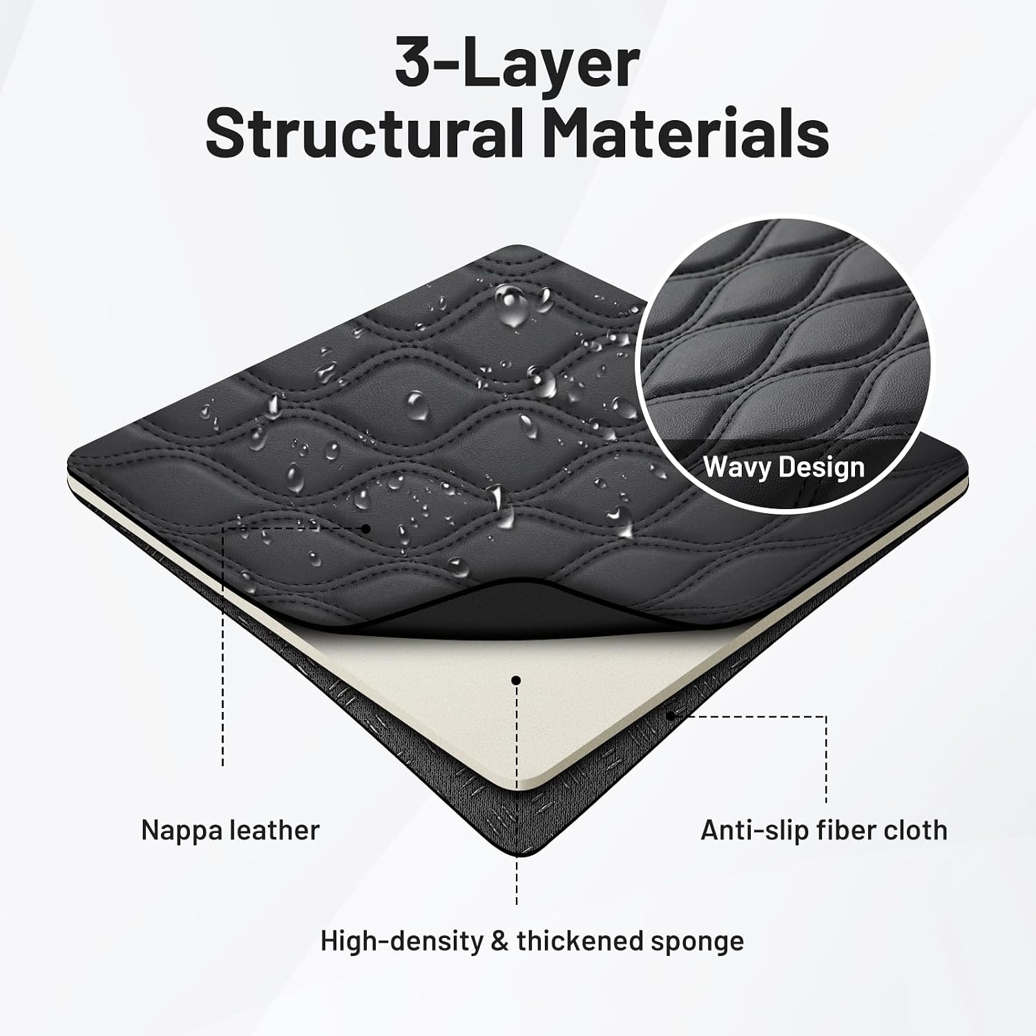 Autorder Center Console Cover for 2019-2025 2026 Dodge Ram 1500/2500/3500 Accessories Armrest Cushion Cover Nappa Leather Middle Console Covers Console Cushion Pad Anti-Scratch(Bucket Seat Only)