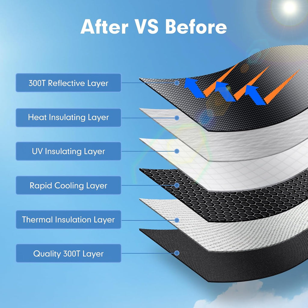 Mixsuper Liner Windshield Sun Shade for Subaru Outback 2020-2025 Windshield Sunshades Front Window Sun Shades Cover for Outback Accessories Foldable Sun Visor Keep Cool Block UV Heat