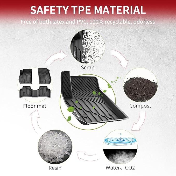 LASFIT Floor Mats for Cadillac XT4 2019-2025, All Weather TPE Custom Fit - Image 7
