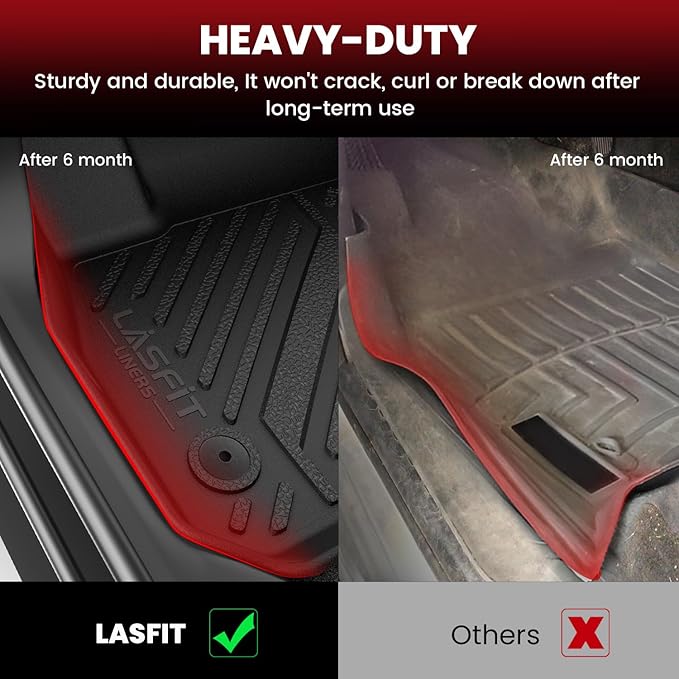 LASFIT Floor Mats for Toyota Prius 2016-2022 & Prius Prime 2017-2022, All - Image 3