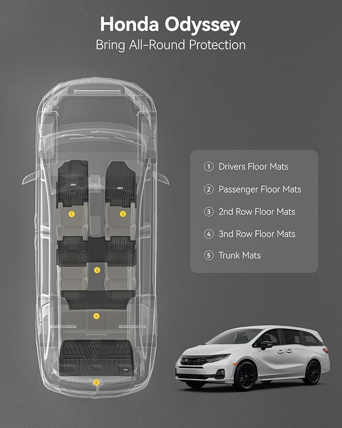 3W Floor Mats & Cargo Liner Fit - Image 2