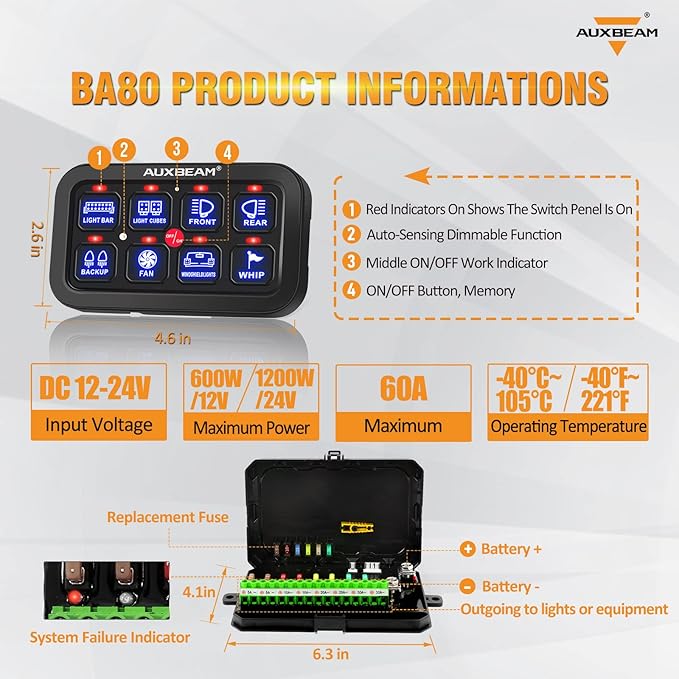 Auxbeam 8 Gang Switch Panel BA80, Universal Circuit Control Relay System Box - Image 2