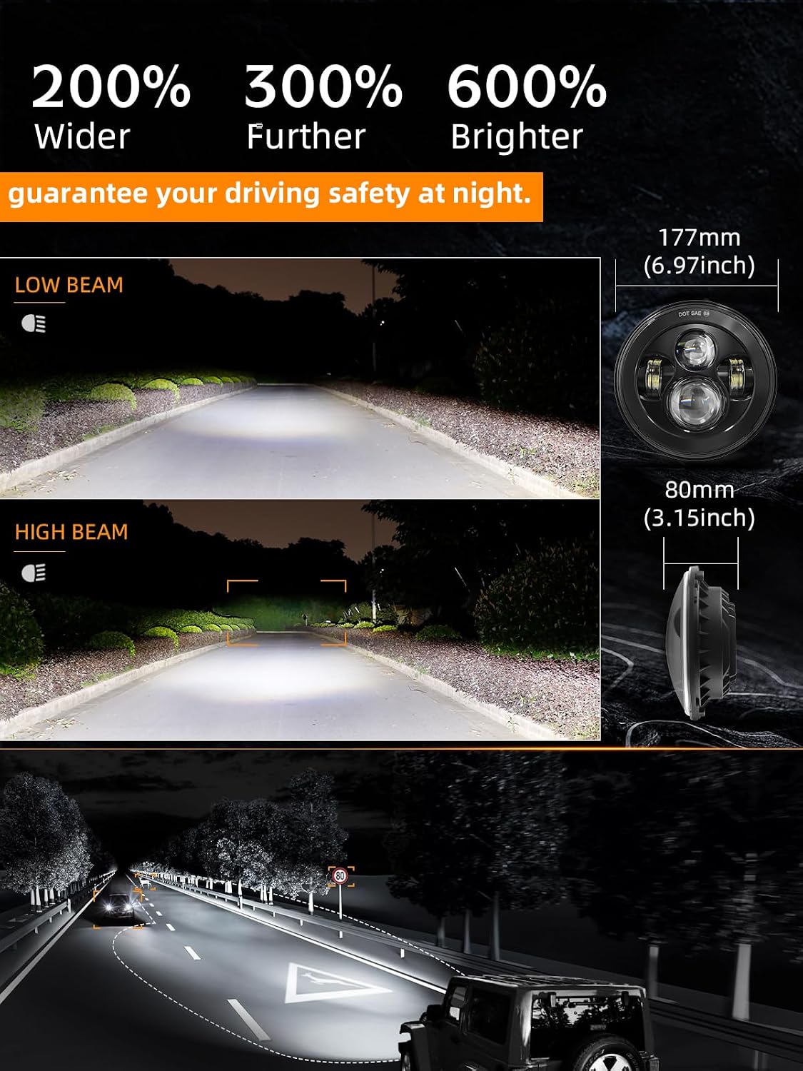 UNI-SHINE 2pcs Projector 7 Inch LED Headlights Hi/Lo Beam 7’’ Round Headlight H6024 LED Headlight Compatible with Jeep Wrangler JK CJ TJ fit for Miata, Chevy S2