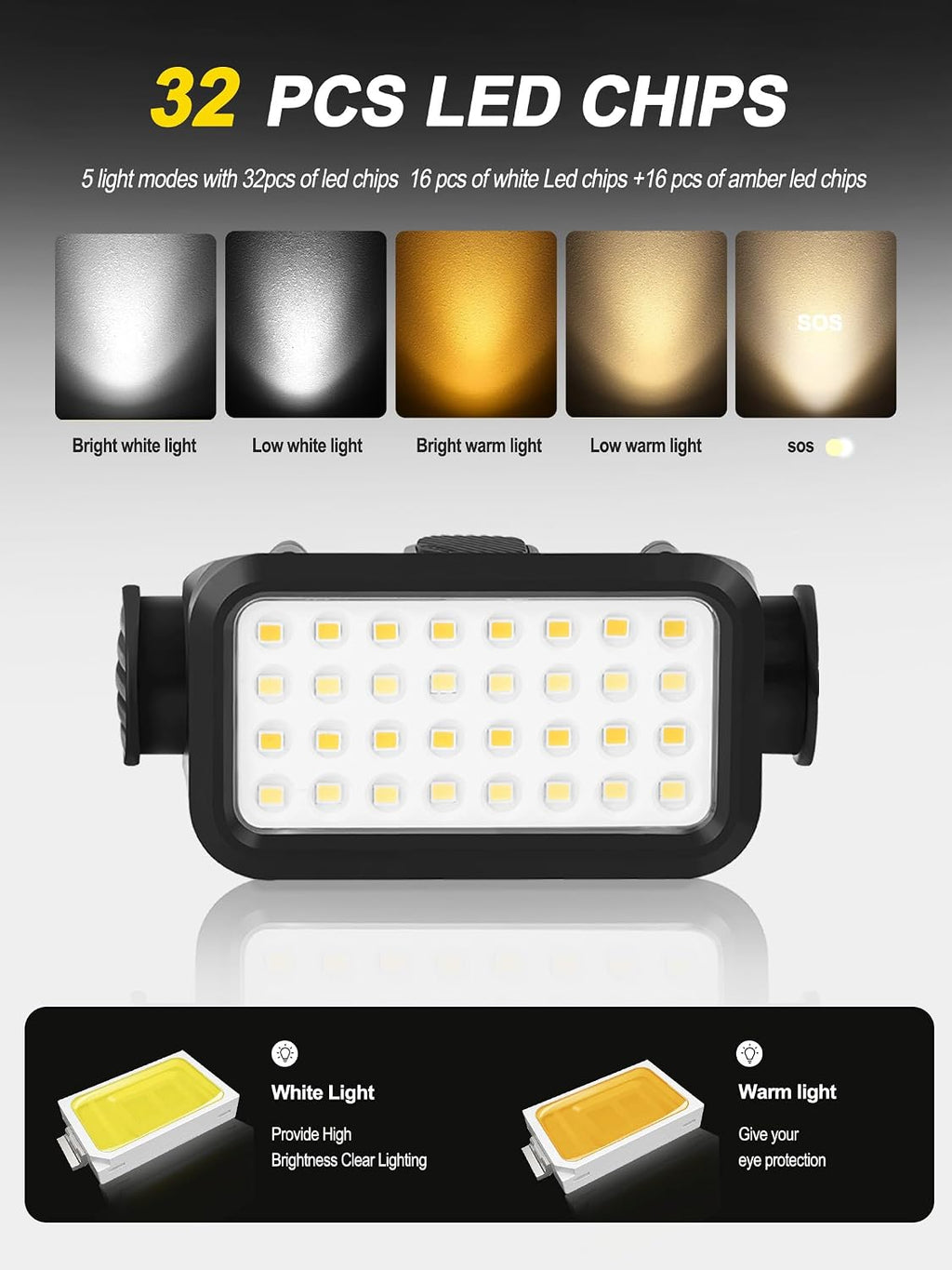 ZIDIYIRUO UTV Dome Lights, 32pcs LED Chips Type-C Rechargeable UTV Interior Light Compatible with Polaris RZR Ranger Can-Am Maverick Honda Talon 1.25"-2.0" Roll Bar Cage Roof Lights (2 Packs)
