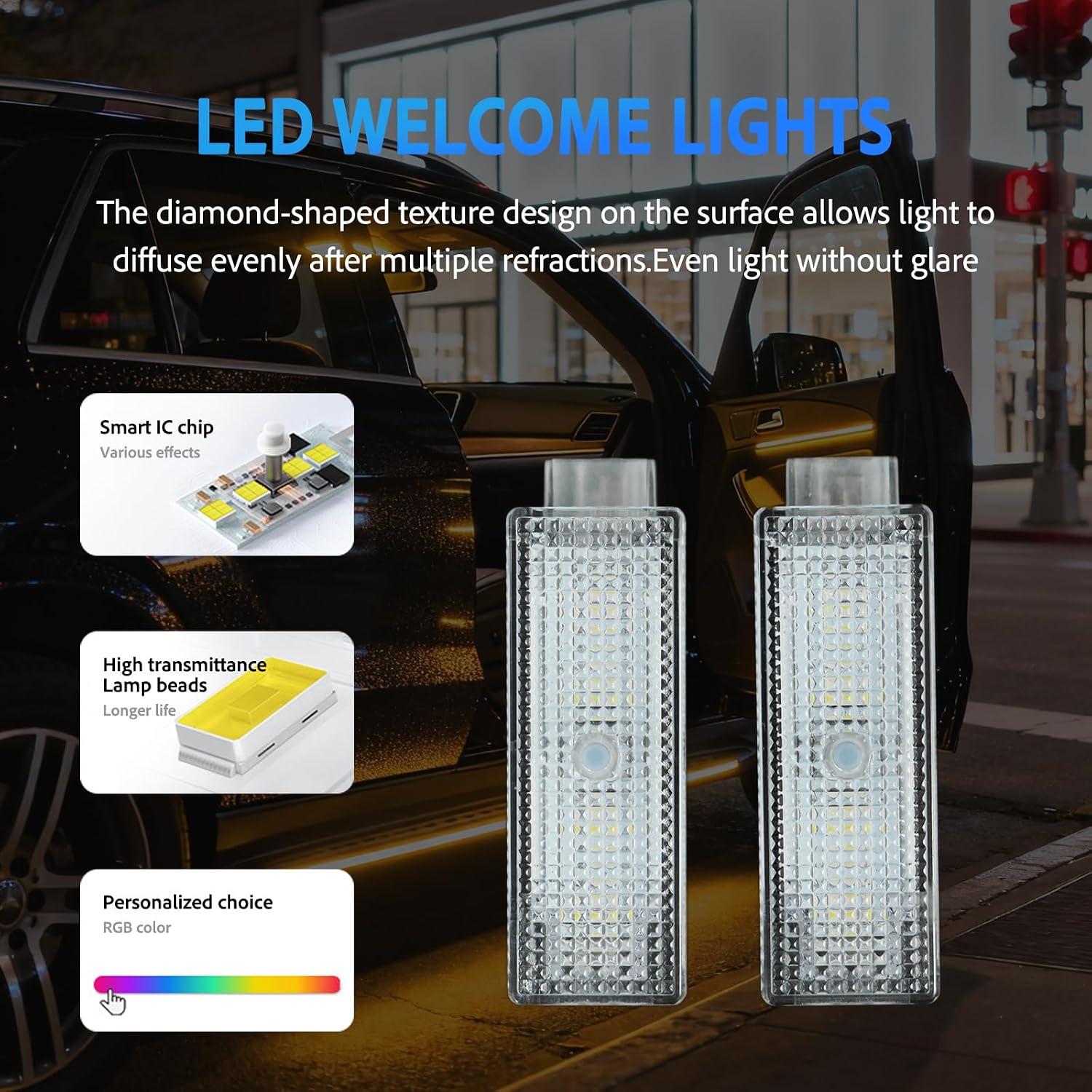 SANRILY 2Pcs Car Door Welcome Lights Fit for BMW F01 F03 F10 E60 E84 G30 M3 M5 X3 X4 5 6 7 Series Wireless Car Door Step Led Welcome Lights Shadow Lights (7 Color Lights)