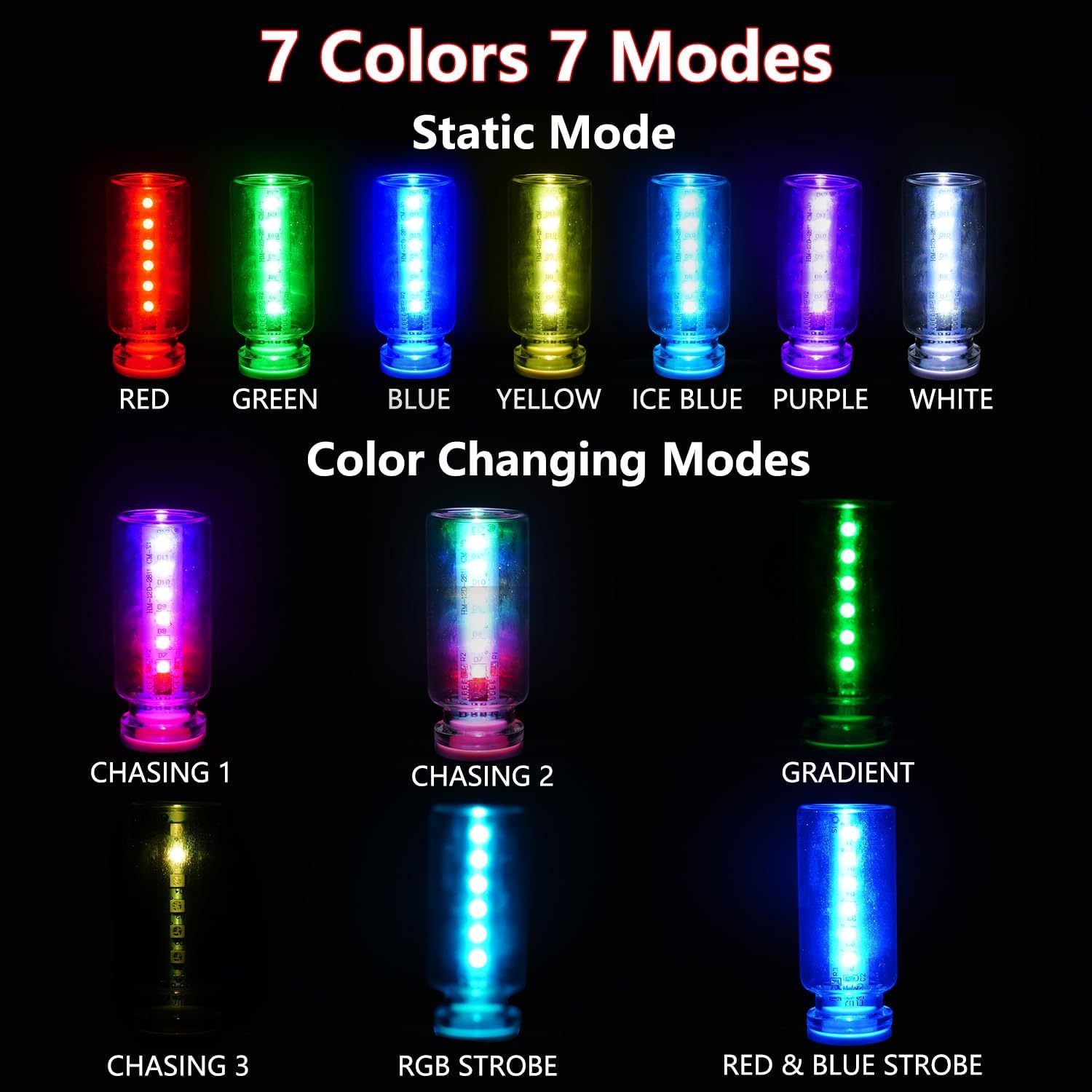 Car USB RGB Led Light Bulb Plug In, Touch Control, Memory Function, 1 Pc | 7 Colors 7 Modes, 5V Color Changing Glass Light Bulb, for Car Truck Interior Decor
