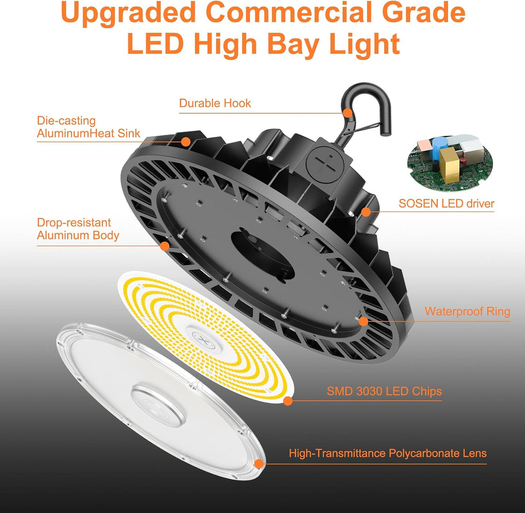 bbestled led high bay lights, 150w ufo high shown in use