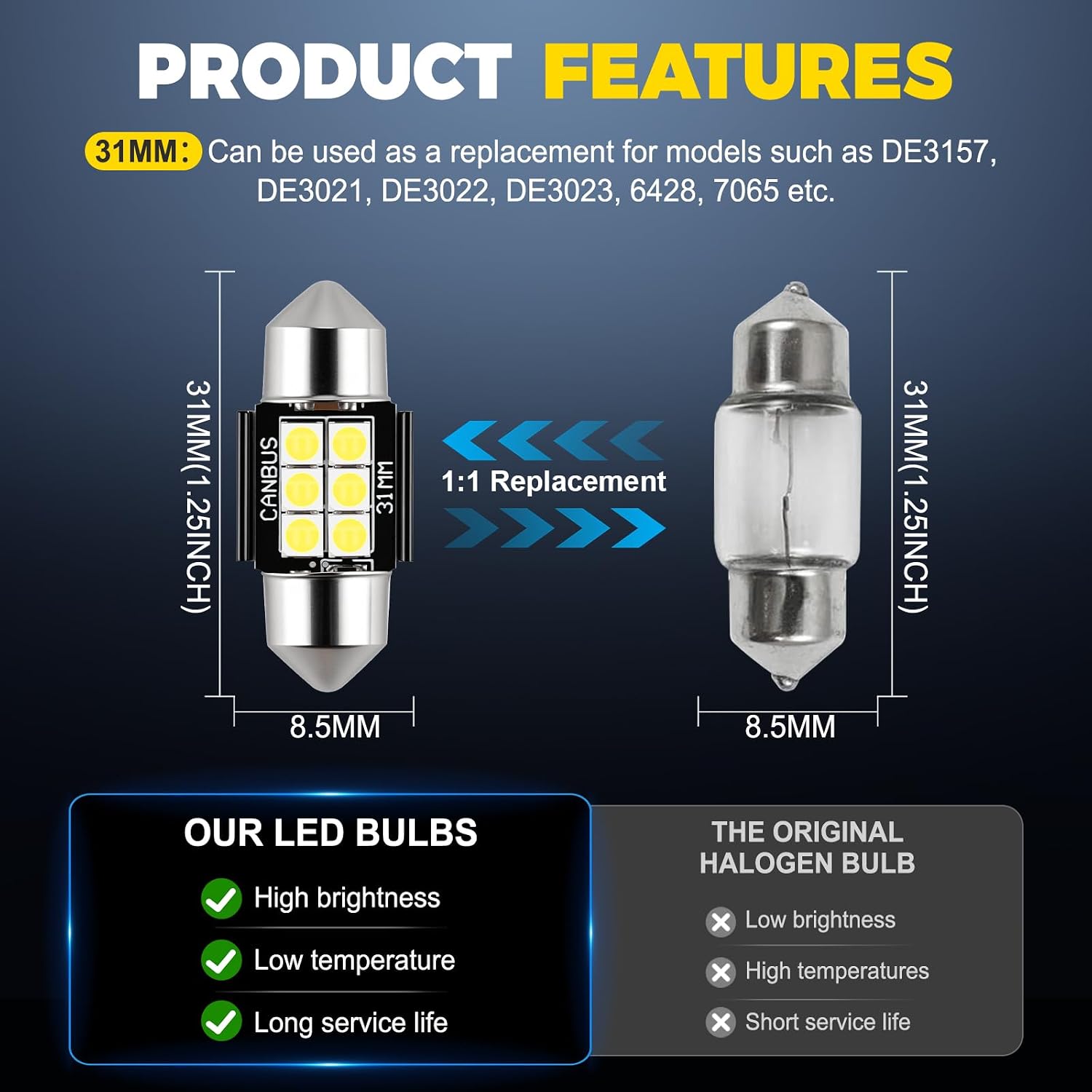 iBrightstar 9-30V Extremely Bright DE3175 DE3021 Festoon LED Bulbs Error Free 1.25" 31mm for Interior Map Dome Lights and License Plate Courtesy Lights, Xenon White