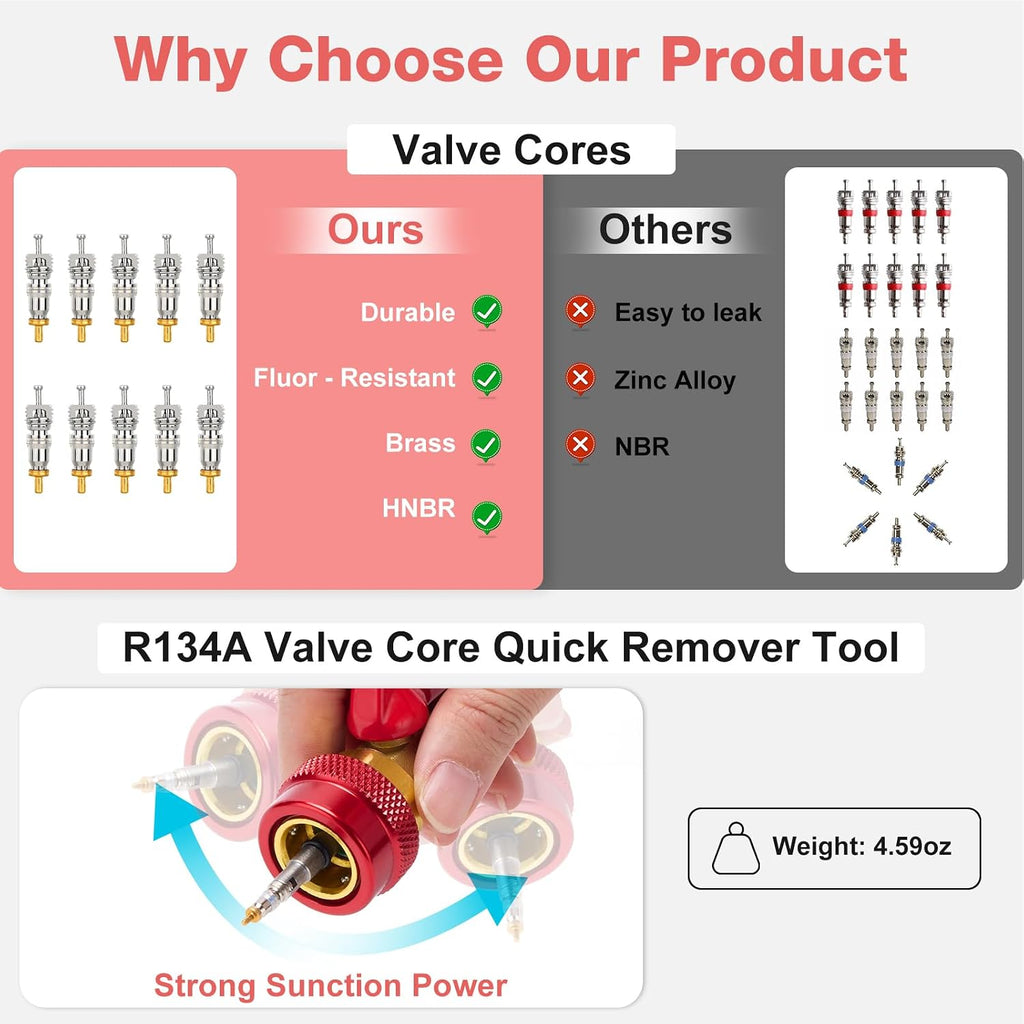 ac valve core removal tool r134a r1234yf ac shown in use
