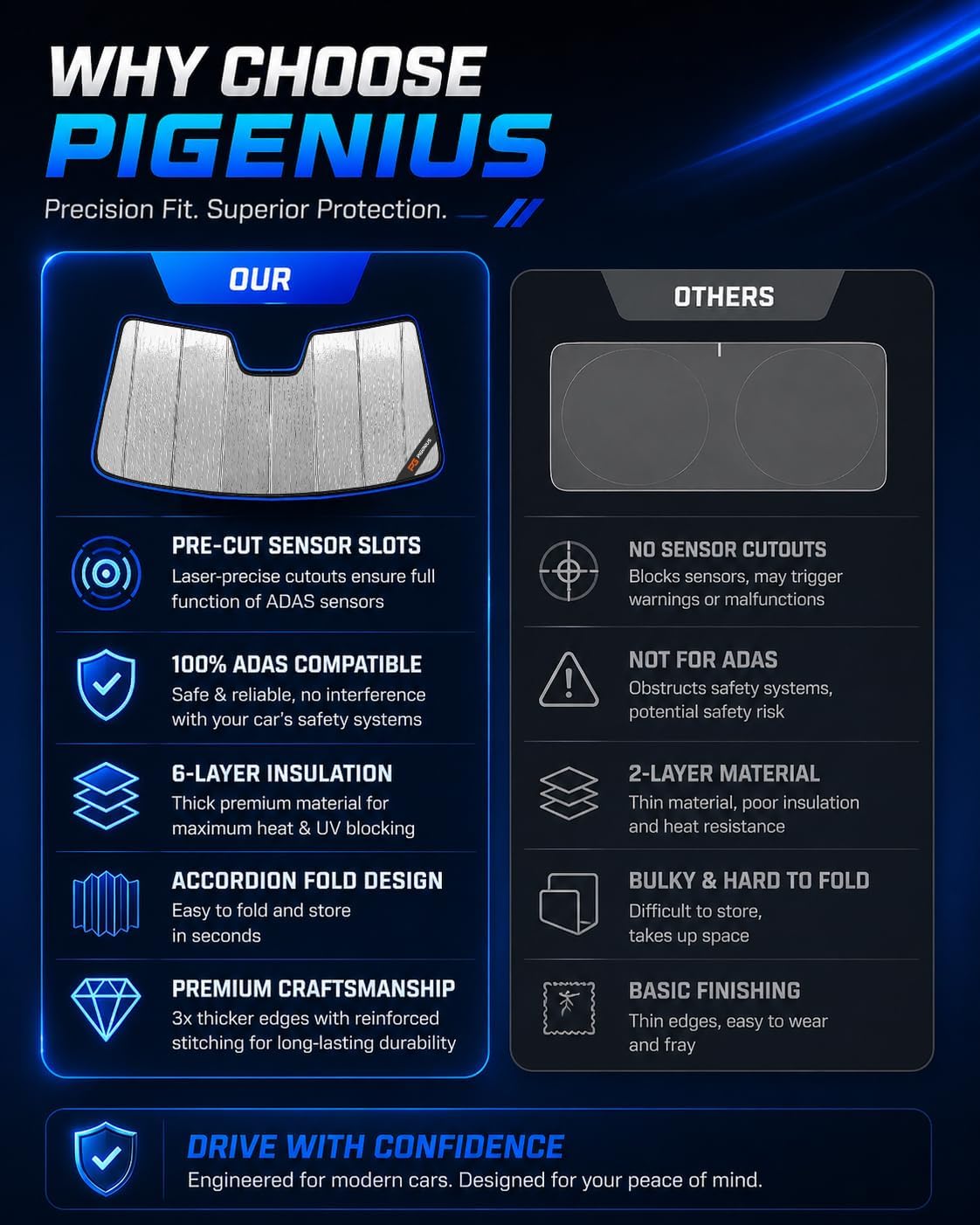 Pigenius Windshield Sunshade for Subaru Forester 2025-2026, Reversible Silver/Black, Liquid Silver Flowing Light & Zero Fold Elastic Strap - Installs in Seconds