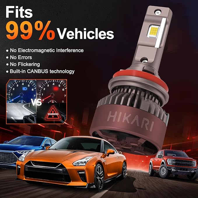 HIKARI WINGS H7 Fog light, 40000LM Pure White 6000K LED Bulbs, Plug & Play IP68 - Image 6