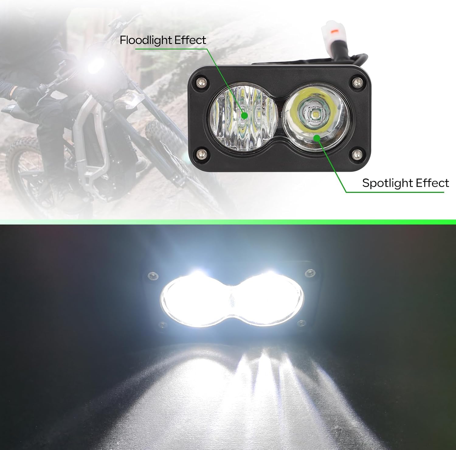 motoparty Headlight Kit for Sur-Ron Segway X260, Clear White 6000-6500K Spot/Flood Light Pods Combo Kit, Motorcycle Lights Bars Accessories, Bright Front Lamp （3 Inch）