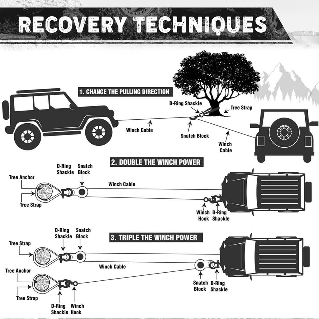 Offroad Recovery Kit, 3" x 30 ft Tow Recovery Strap, 1pcs Hitch Receiver, 2pcs 3/4" D-Ring Shackles with Storage Bag for Truck Jeep SUV ATV