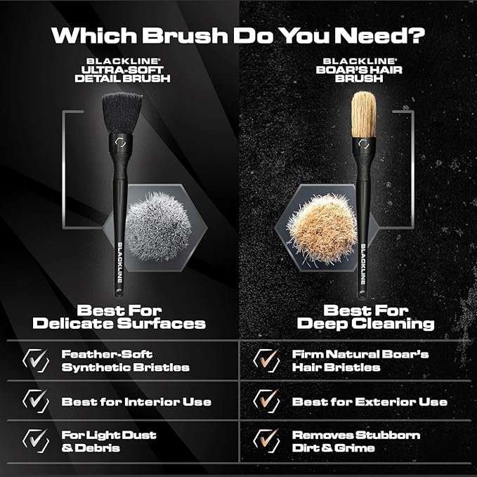 Blackline Car Detail Brushes- Luxury Car Detailing Brush Set - Image 3