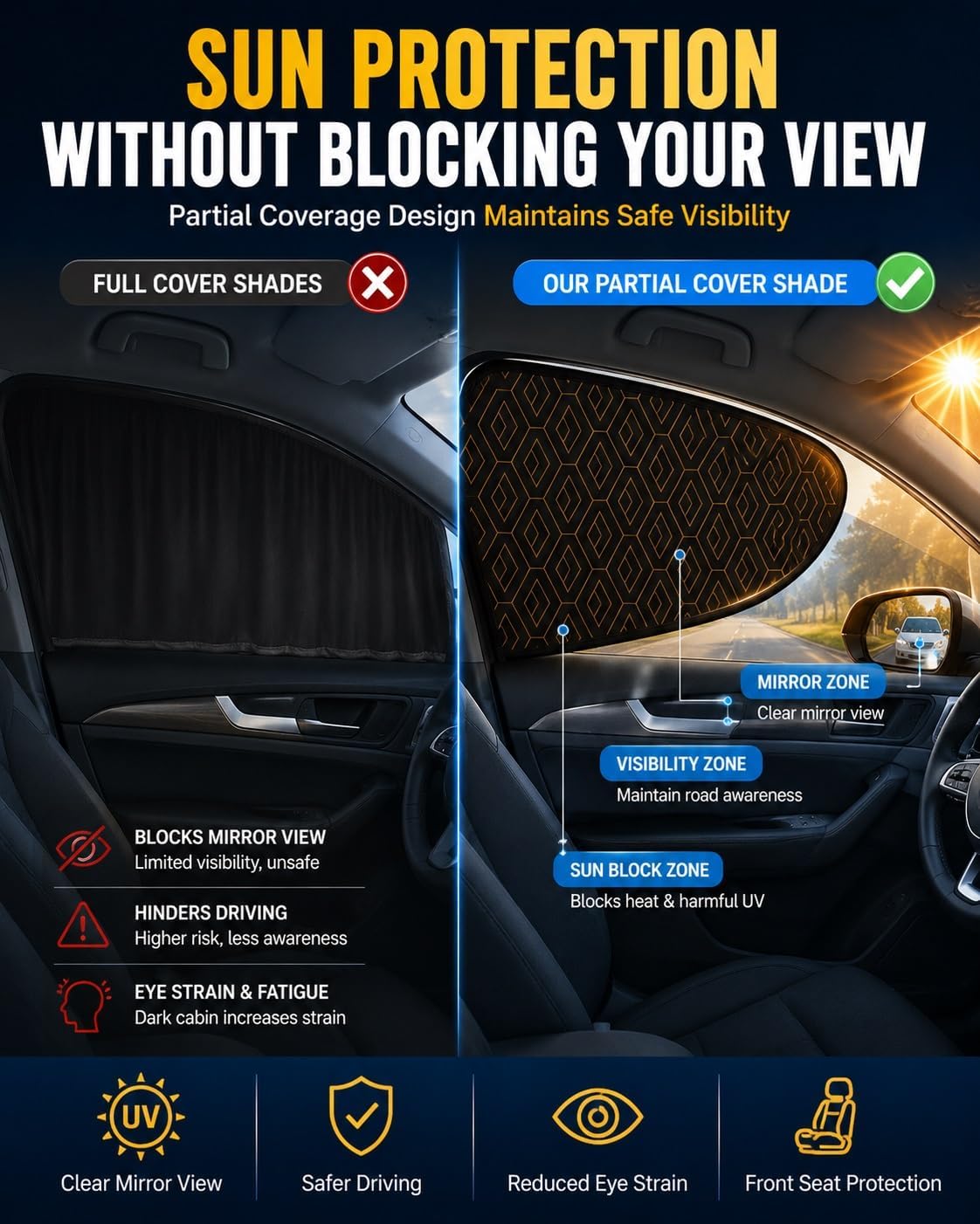 Universal Car Side Window Sun Shades, Side Automotive Window Sunshades, Driver Passenger Sun Blocker, Removable Window Cover, Car Shades for Side, UV Protection Privacy Screen Accessories(D+P)