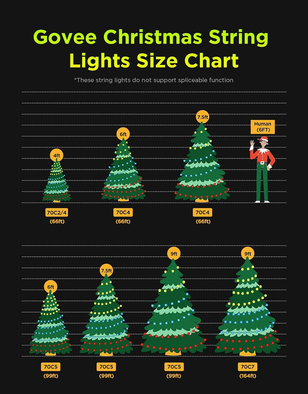Govee Christmas Lights 2, 99FT 300LEDs Halloween String Lights, Green Wire