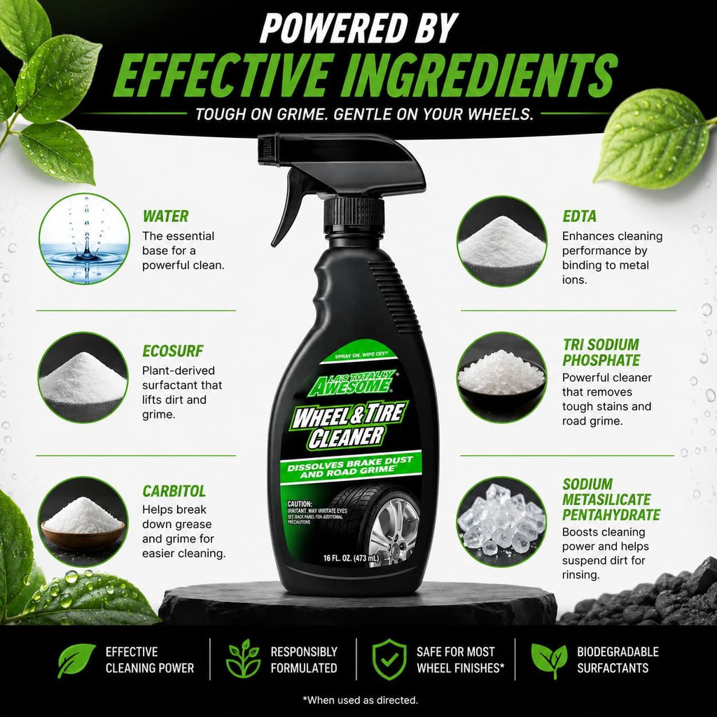 Wheel & Tire Cleaner – Heavy-Duty Formula Dissolves Brake Dust & Road Grime – Deep Cleaning for Rims, Tires & Wheels – Pack of 2, 16 fl oz Each