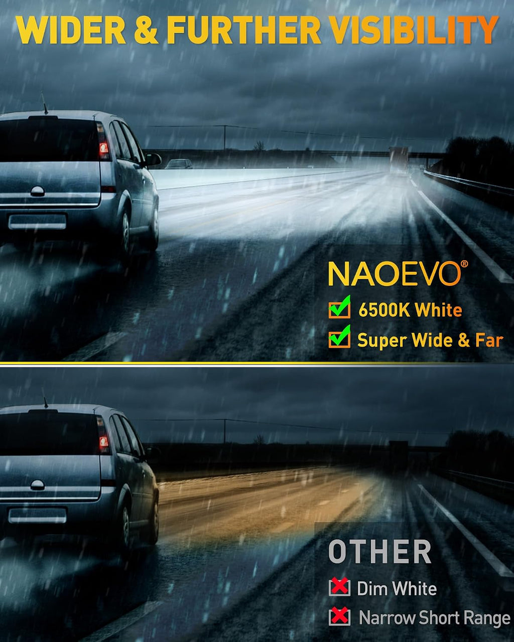 naoevo 4 inch led pod lights, 360w 36,000lm shown in use