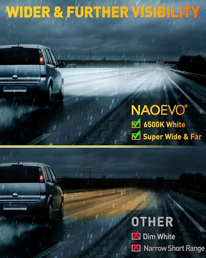 NAOEVO 4 Inch LED Pod Lights, 480W 48, 000LM LED Fog/Driving/Off Road Lights - Image 2