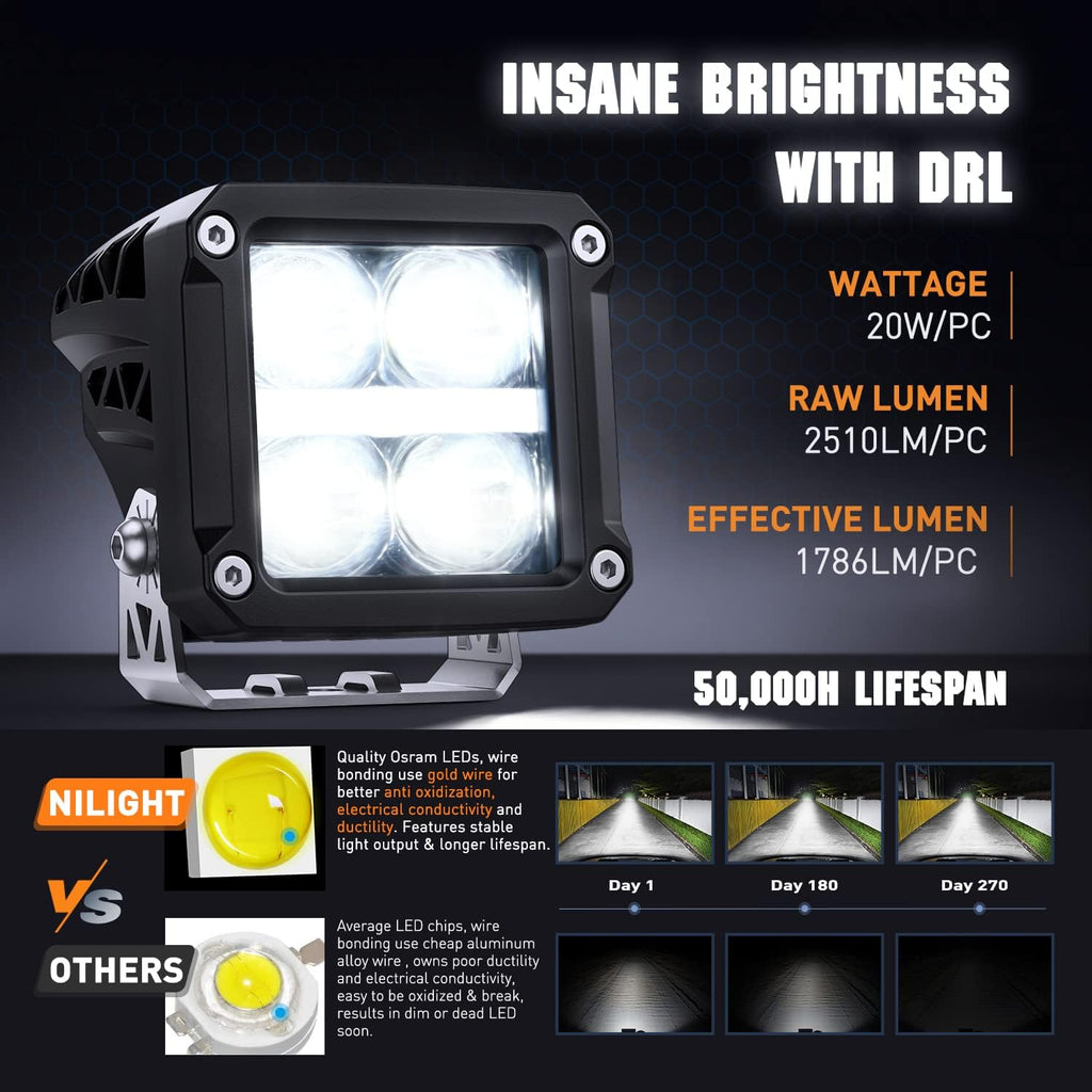 Nilight 3.2 Inch Square LED Pod Lights with DRL 20W 2510LM 10 Degree Super Spot Beam 16AWG Wiring Harness Kit for Auxiliary Offroad Driving Ditch Lamps for Truck UTV ATV SUV 4x4