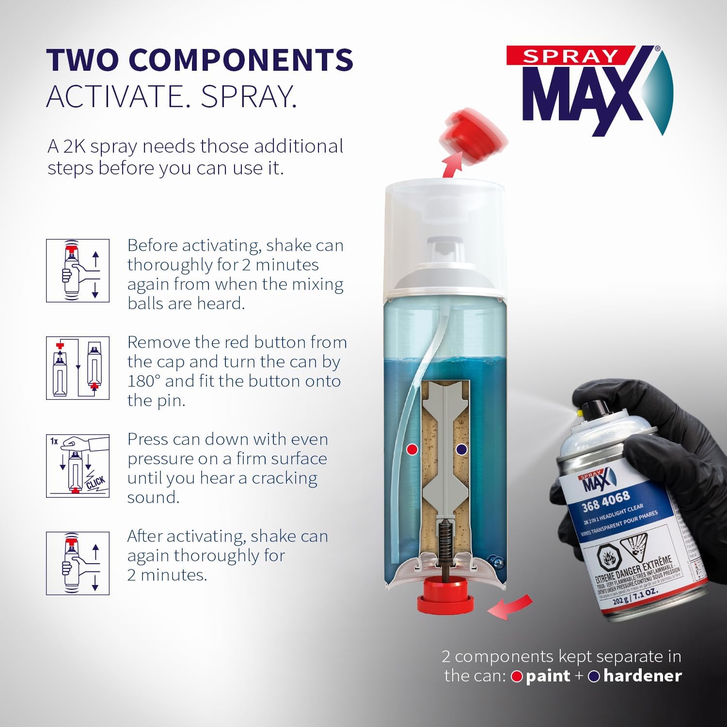 SprayMax 2K 2in1 Headlight Clear Coat | Professional Headlight Restoration Spray & UV Coating Protection | Fixes Scratches, Yellowing & Foggy Headlights | Crystal Clear & Durable Finish | 7.1 oz