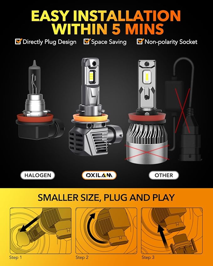 OXILAM H11 LED Bulb H8 H9 Bulbs, 900% Brighter Ultra-Bright, 3 Min Quick Install - Image 5