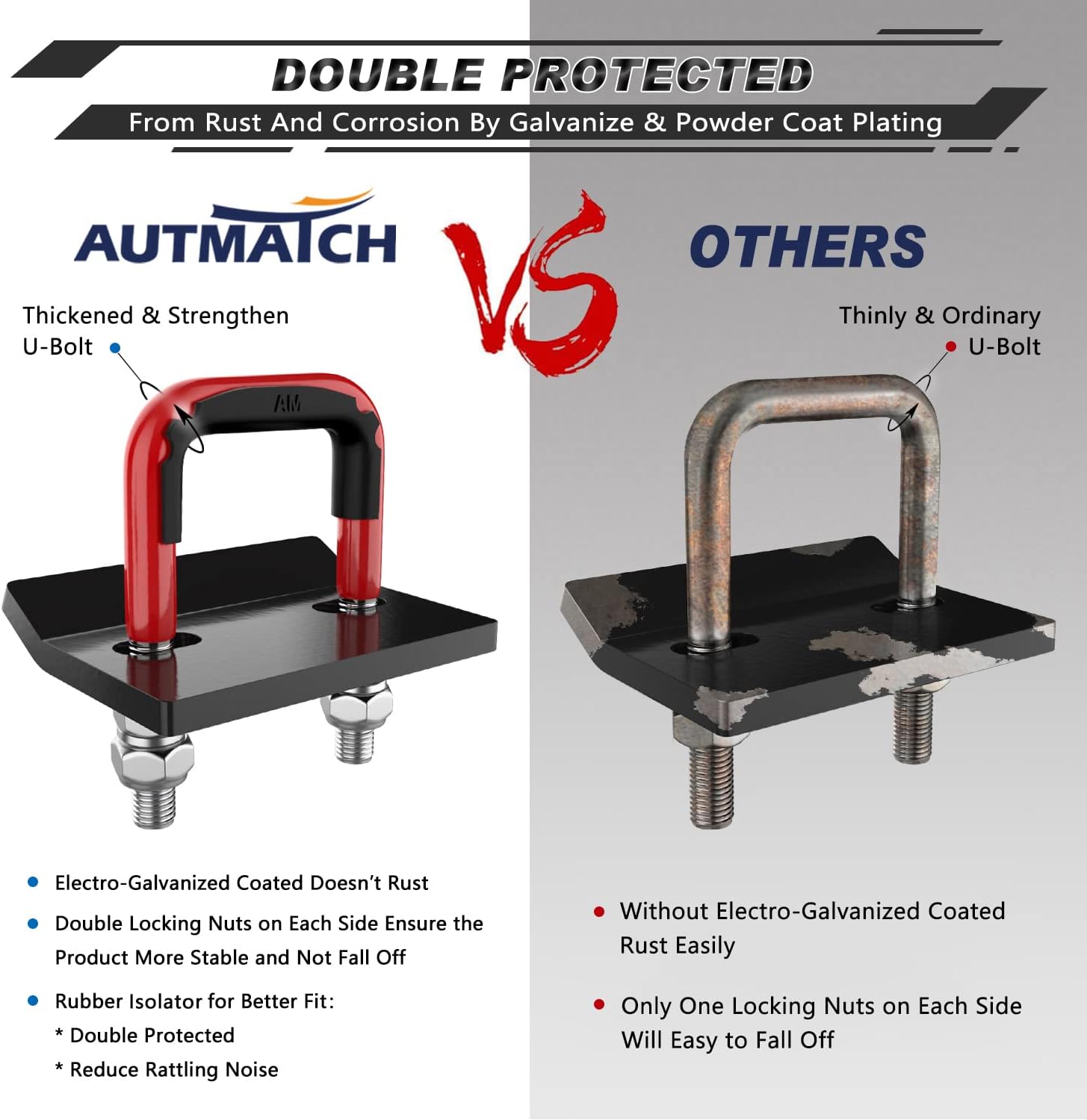 AUTMATCH Hitch Tightener Anti-Rattle Clamp, Heavy Duty Hitch Stabilizer for 1.25" and 2" Trailer Hitches, Rubber Isolator and Anti-Rust Double Coating Protective, Red & Black